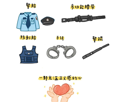 警用防护装备